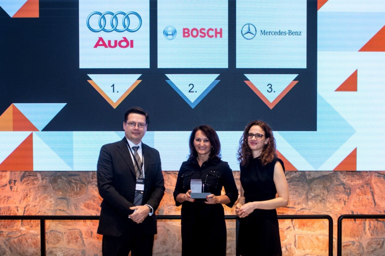 Két kategóriában is díjazták az Audi Hungariát
