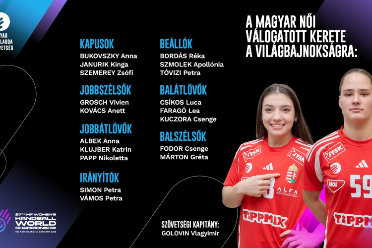 Ezzel a kerettel futunk neki a VB-nek