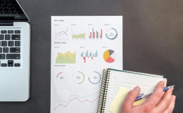 Vállalkozási ötletek külföldről amelyek jelenleg trendinek számítanak