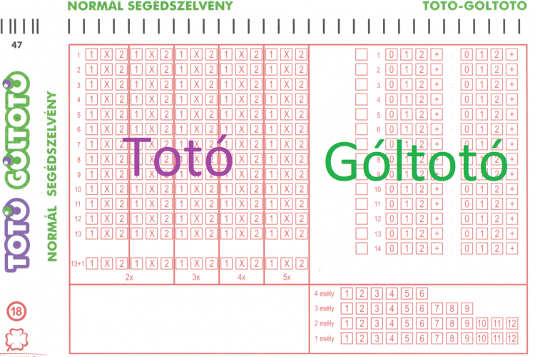 TOTÓ-eredmények