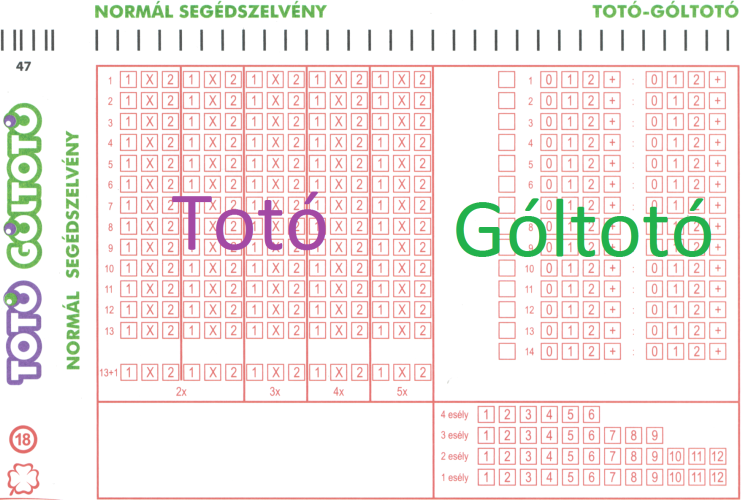 Hivatalos totónyeremények