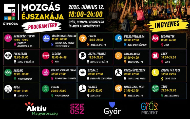 Mozgás Éjszakája: itt a részletes programterv