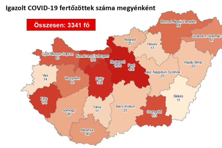 Elhunyt újabb 5 beteg, kismértékben nőtt a koronavírus-fertőzöttek száma