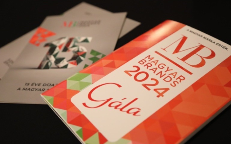 A legjobb márkák között a Ceres