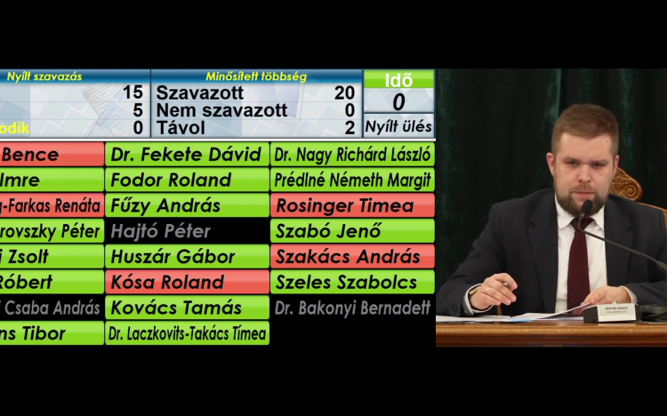 Visszamenőlegesen kapják meg a megemelt fizetésüket a képviselők