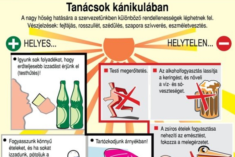 Másodfokú hőségriasztás lépett életbe, napról napra melegebb lesz