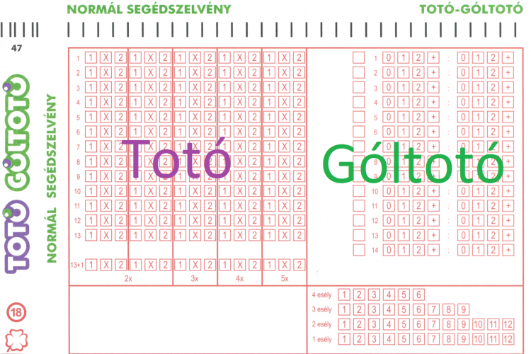 Hivatalos totónyeremények